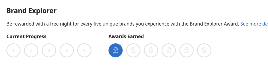 Screenshot showing Hyatt Brand Explorer free night certificate in World of Hyatt account